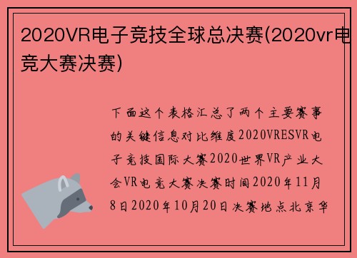 2020VR电子竞技全球总决赛(2020vr电竞大赛决赛)